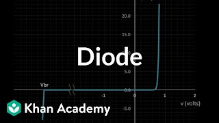 Diode [upl. by Alliuqa]