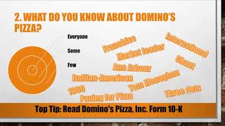 Top 5 Dominos Pizza Interview Questions and Answers [upl. by Ruder532]