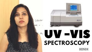 UV Visible Spectroscopy  Basic Principle Instrumentation  Overview [upl. by Ateekram865]