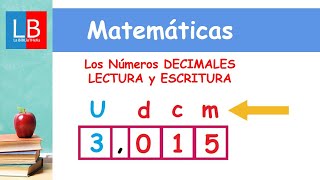 Los Números DECIMALES LECTURA y ESCRITURA ✔👩‍🏫 PRIMARIA [upl. by Cynthla388]