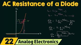 AC or Dynamic Resistance of a Diode [upl. by Ahgiel]