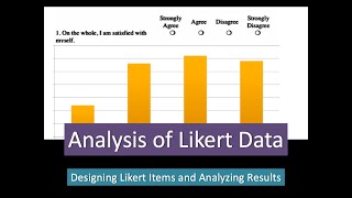 18E Analysis of Likert Data [upl. by Einttirb]