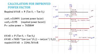 POWER FACTOR Calculation and Improvement  Correction on ETAP [upl. by Yelkao]