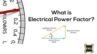 Electrical Power Factor Formula And Definition [upl. by Nnaihs]