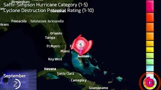 The track of Hurricane Dorian [upl. by Nerfe325]