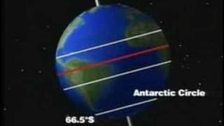 Basics of Geography Climate [upl. by Newell466]