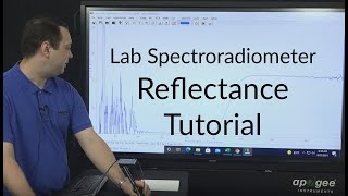 Lab Spectroradiometer Reflectance Tutorial  Apogee Instruments [upl. by Smukler]