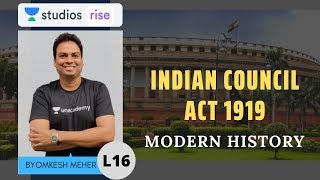 Indian Council Act 1919  Modern History  UPSC CSE 2020  Byomkesh Meher [upl. by Ahmad]