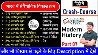 संवैधानिक विकास मास्टर विडियो 1773 1784 1813 1833 1853 1858 1861 1892 1909 1919 1920 1935 [upl. by Delorenzo]