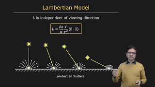 Reflectance Models  Radiometry and Reflectance [upl. by Orapma]