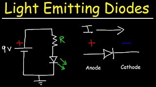 LEDs  Light Emitting Diodes  Basic Introduction [upl. by Sparks]