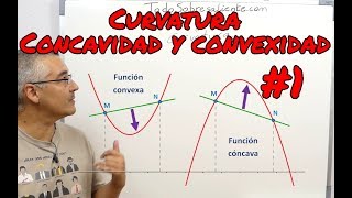 Curvatura de funciones Cóncava y Convexa 1 [upl. by Ennovy]