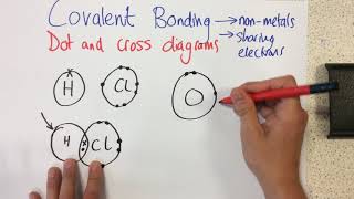 Covalent Bonding  Dot and Cross Diagrams  p86 [upl. by Thielen]