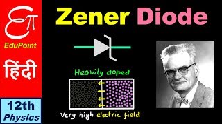 🔴 ZENER DIODE  Semiconductor  10  in HINDI [upl. by Helaine]