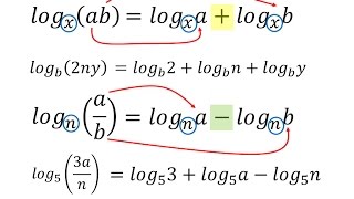 Propiedades de los logaritmos ejercicios [upl. by Ira]