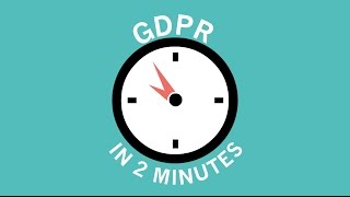 Everything You Need to Know About GDPR In 2 Minutes [upl. by Alard]