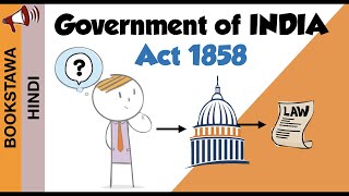 Government of India Act 1858  queens proclamation act 1858 [upl. by Jourdain40]