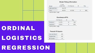 How to do Regression Analysis for Likert Scale Data Ordinal Logistic Regression Analysis [upl. by Christabel]