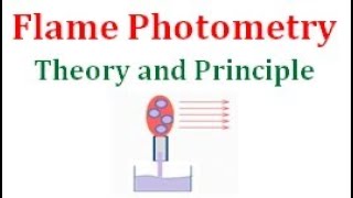 Flame Photometry Introduction and Principle [upl. by Lubbock]