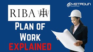 RIBA Plan Of Work Explained [upl. by Raval489]