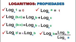 PROPIEDADES DE LOS LOGARITMOS [upl. by Mike]