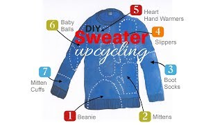 DIY Sweater Upcycling  All You Need To Know [upl. by Pius]