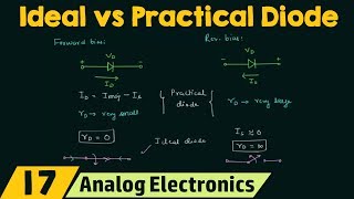 Ideal Vs Practical Diode [upl. by Ketchan]