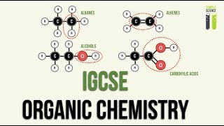 GCSEIGCSE Organic Chemistry  Part 1  Introduction to Organic Chemistry [upl. by Koziara]