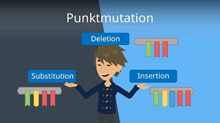 Punktmutation Stumme Nonsense und Missense Mutation einfach erklärt [upl. by Meador]