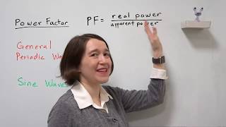 Power Factor Definition for Power Transfer [upl. by Miharbi]