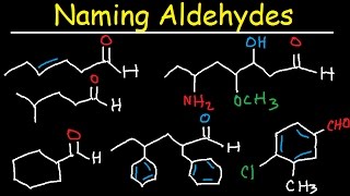 Naming Aldehydes  IUPAC Nomenclature [upl. by Nnaycnan]