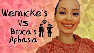 Wernickes VS Brocas Aphasia [upl. by Sergius]