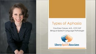 Types of Aphasia [upl. by Eleanora827]