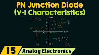 VI Characteristics of PN Junction Diode [upl. by Adnalue]