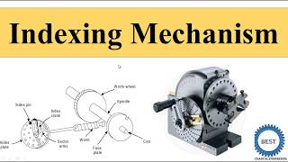 Indexing Mechanism Indexing Head [upl. by Assirt]