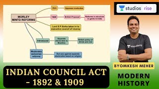 Indian Council Act 1892 amp 1909  Modern History  UPSC CSE 20202021 [upl. by Snashall]