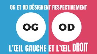 Comment déchiffrer mon ordonnance d’ophtalmologiste [upl. by Rehpotsirhcnhoj]