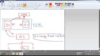 SQL Server 2012 Clustering  Part 1 [upl. by Swamy]