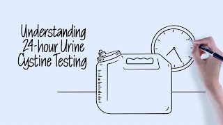 Understanding 24Hour Urine Cystine Testing [upl. by Vocaay]