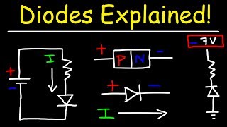 What Is a Diode [upl. by Dlanor39]