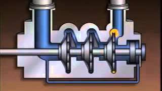 About Centrifugal Pump Types  A good video to Watch detail Operation [upl. by Farver689]