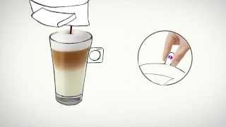 NESCAFE Dolce Gusto Manual Machine Latte Macchiato [upl. by Airbmat]