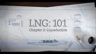 LNG 101  Pt 2 Liquefaction [upl. by Ennirroc]