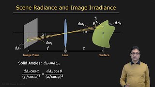 Scene Radiance and Image Irradiance  Radiometry and Reflectance [upl. by Heyman727]