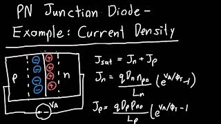 PN Junction Diode Example Reverse Saturation Current Density [upl. by Jaquenette]