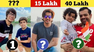 Who is No 1 Vlogger in India  Top 10 Indian Vloggers Income amp Net Worth  Sourav Flying Beast [upl. by Htebazileyram168]