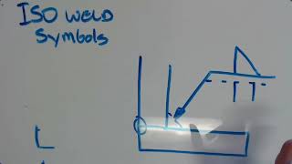 ISO Welding Symbols [upl. by Hinze240]