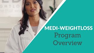 MediWeightloss® Program Overview [upl. by Atonsah]