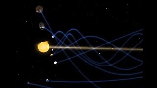 Beginilah gerak planet dan matahari mengelilingi pusat bima sakti [upl. by Casanova]