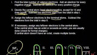 Drawing dot structures  Chemical bonds  Chemistry  Khan Academy [upl. by Flosi949]